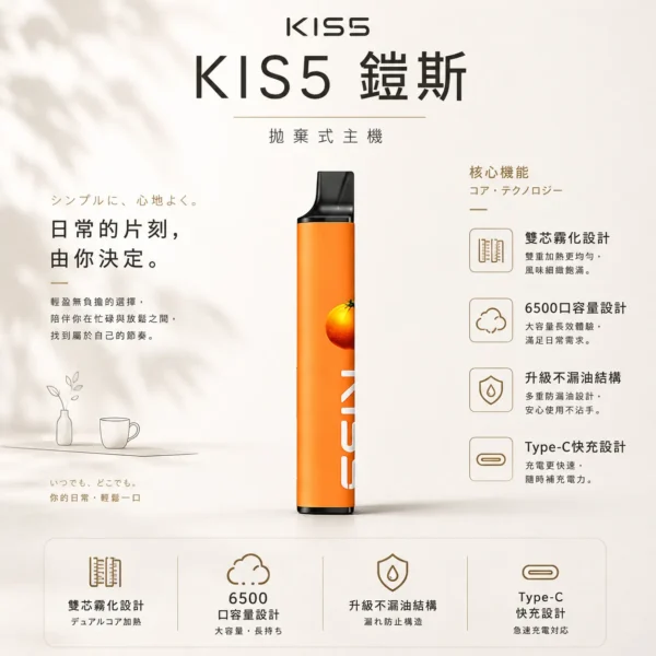 ChatGPT-Image-2026年8月23日-下午03_43_49.webp KIS5 鎧斯 6500口 拋棄式電子煙|雙芯磁吸自由配+升級不漏油結構,支援 Type-C 快充